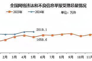 开云app官网入口电脑版下载截图3